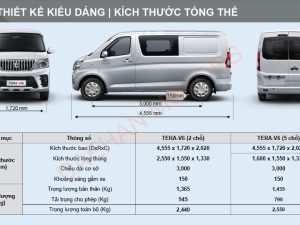 thông số kỹ thuật xe tải van tera v6