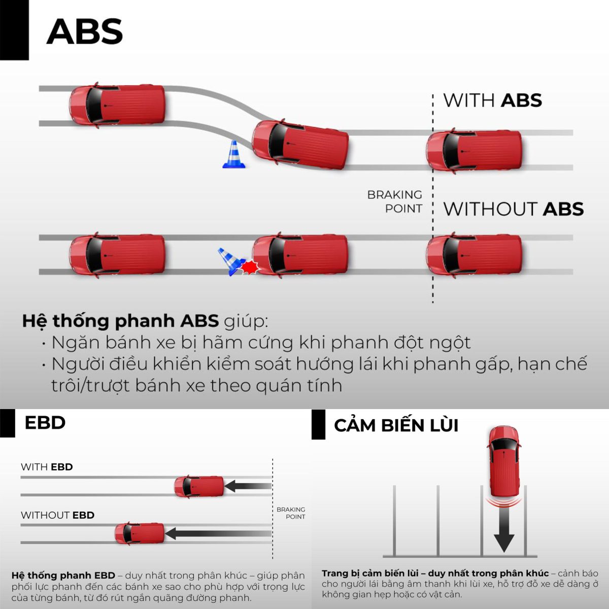 Tera V6: Sự Kết Hợp Giữa Hiệu Năng, Tiện Nghi Và Giá Trị 7 8 1