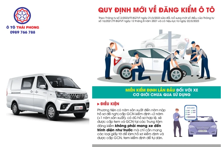 Quy định mới về đăng kiểm ô tô van 2025 tại trung tâm kiểm định Cập nhật mới nhất thủ tục quy trình đăng kiểm ô tô van 2025