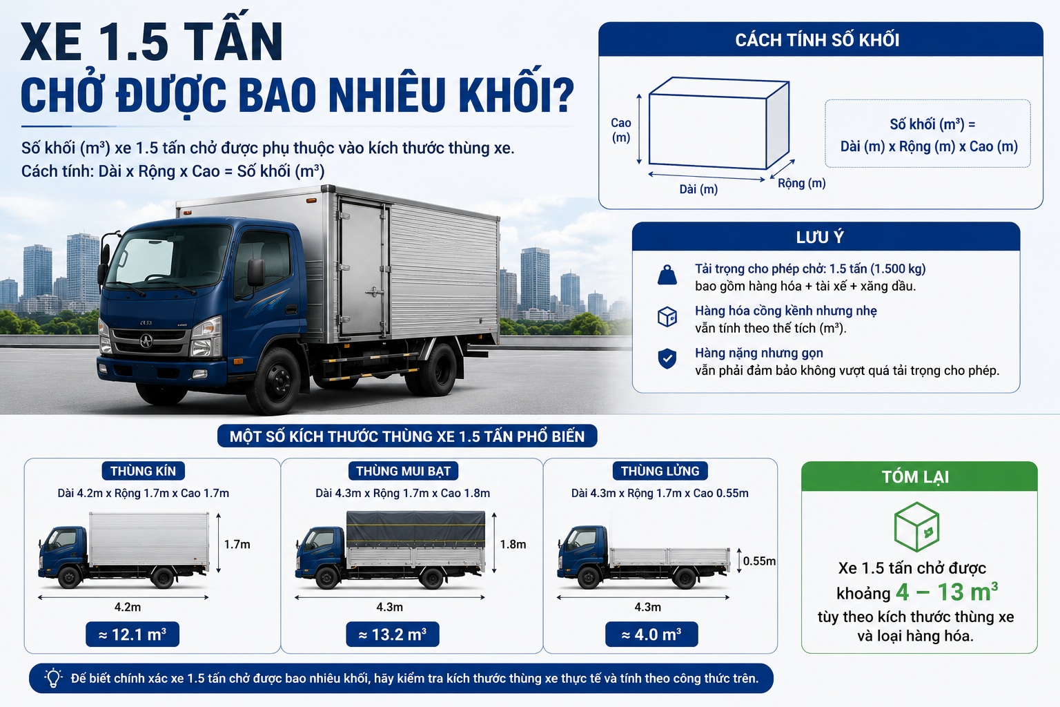 Xe 1.5 tấn chở được bao nhiêu khối